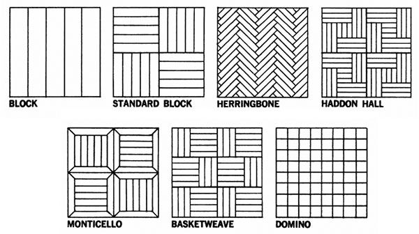 plan your parquet layout